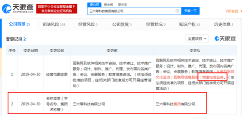 360戰(zhàn)略布局再升級 工商變更拓展增值電信業(yè)務與互聯(lián)網文化領域