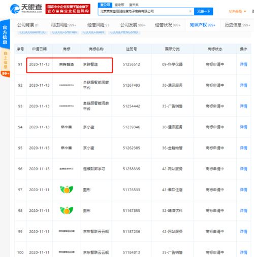 京東關聯公司申請“京眸智造”商標，布局智能制造新賽道