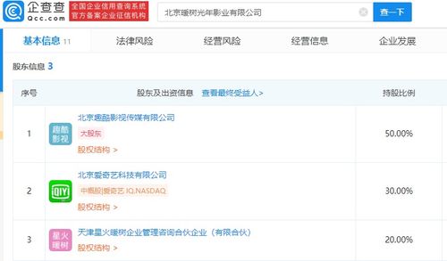 暖樹光年影業成立 愛奇藝與趣酷影視聯手，3300萬資本注入影視制作新勢力